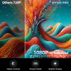 portable-smart-4k-projector-1080p-comparison
